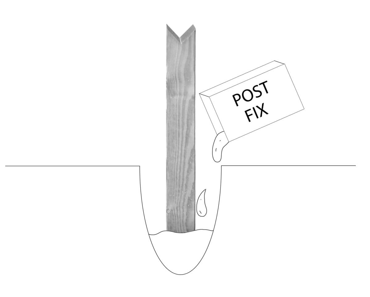 Timber post being fixed with post mix