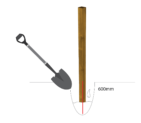 A shovel and a wooden post

Description automatically generated