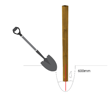 A shovel and a wooden post