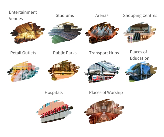 Types of venues likely to adapt to Martyn's law. This includes: entertainment venues, stadiums, arenas, shopping centres, retail outlets, public parks, transport hubs, places of education, hospitals, and places of worship.
</figure>
<p>
    Venues likely to be affected by Martyn's Law include: Entertainment venues, Stadiums, Arenas, Shopping Centres, Retail Outlets, Public Parks, Transport Hubs, Places of Education, Hospitals, Places of Worship and any other venue where the capacity falls within the standard or enhanced tier.&nbsp;
</p>
<h3>
    Key Considerations&nbsp;
</h3>
<div>
    <p>
        Whilst the final details are yet to be written into law, here is what is most likely to be required by venues:
    </p>
    <figure class=