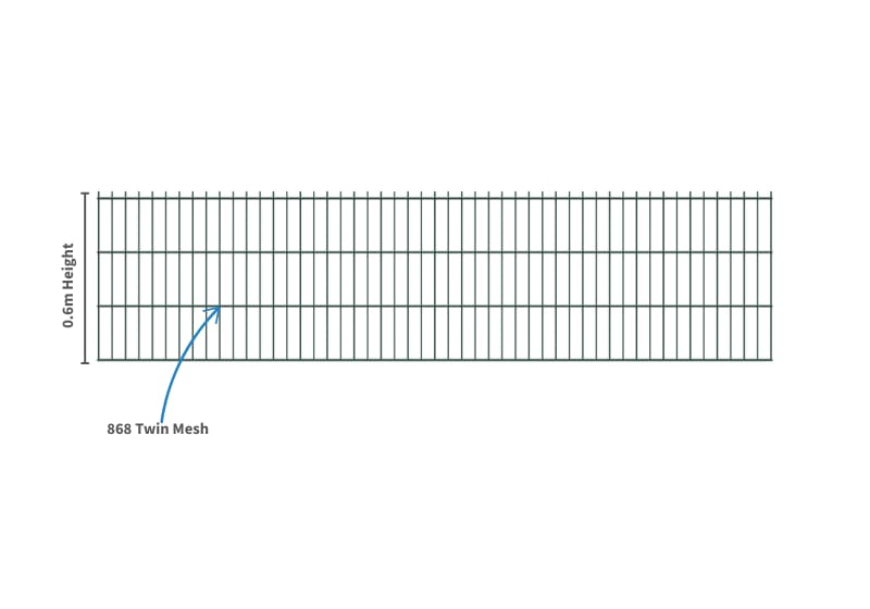 Drawing of mesh fencing