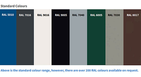 RAL Colours