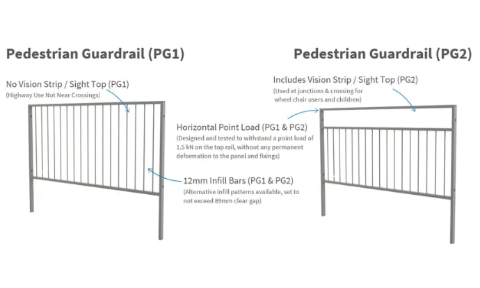 Two versions of pedestrian guardrails