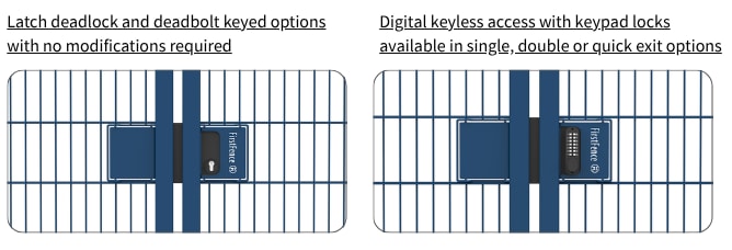 Deadlock and keypad for Apollo gate