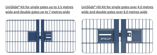 UniSlide locks on an Apollo gate