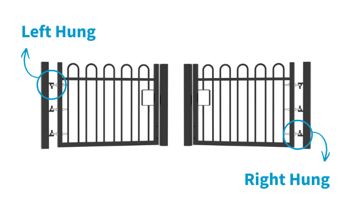 Two gates showing the difference between left hung and right hung settings