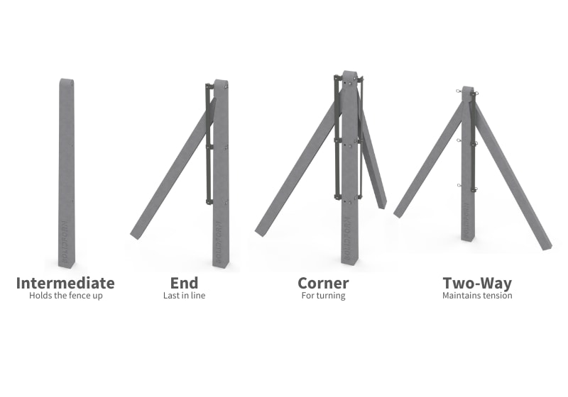 Types of concrete fence posts. This shows intermediate posts, end posts, corner posts, and a two-way post.