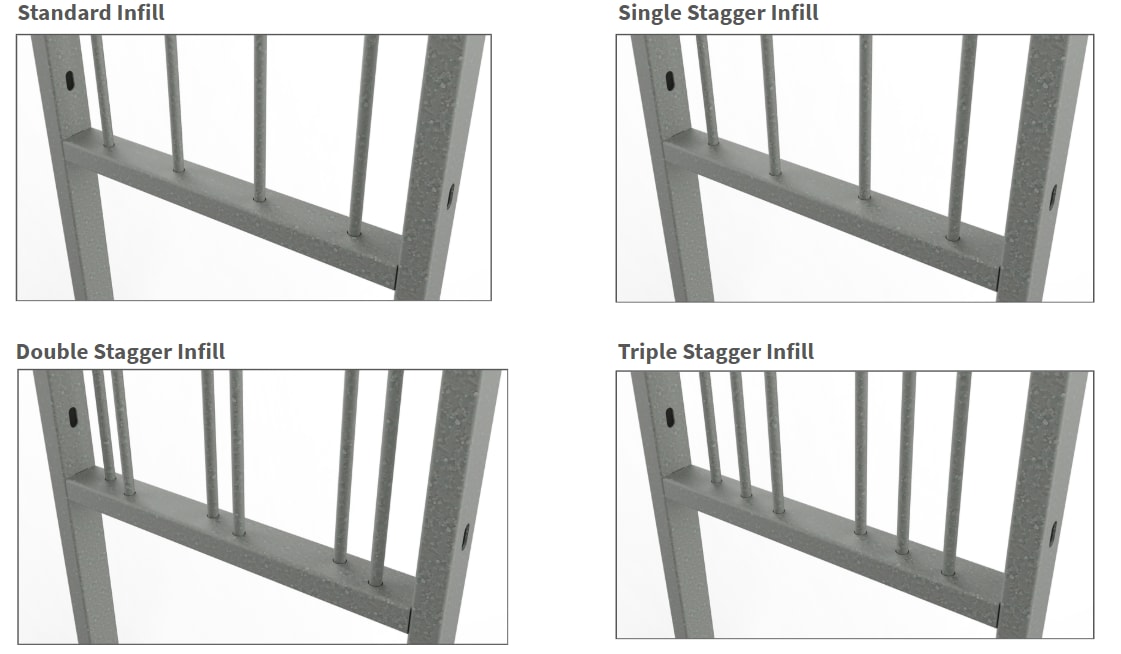 Infill types of pedestrian guardrails