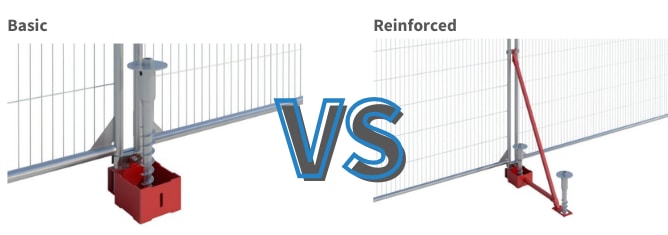 Basic vs reinforced SemPerFix fencing