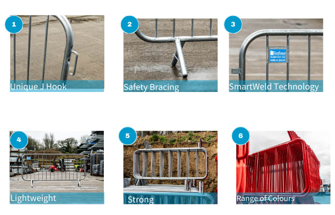 6 features of crowd control barriers. This includes: J hooks, safety bracing, SmartWeld technology, lightweight, strong, range of colours