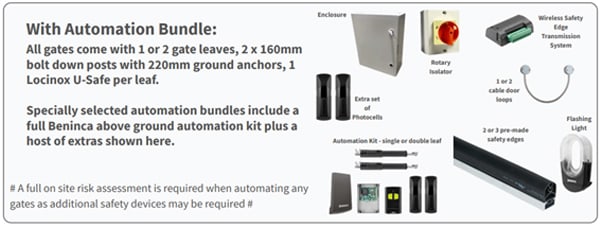 Automation bundle