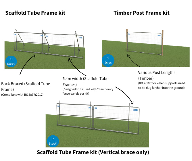 Three variations of tree protection fencing