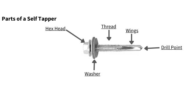 Parts of a self tapper