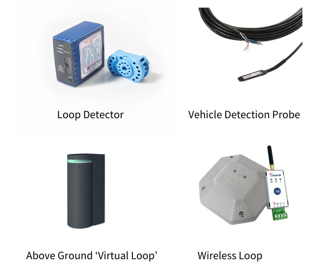 Types of loop detector
