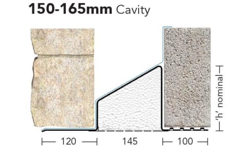Steel Lintels