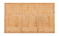 Timber Fencing Panels
