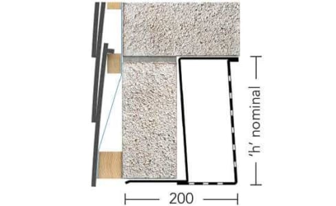 Standard and HD Box Lintels