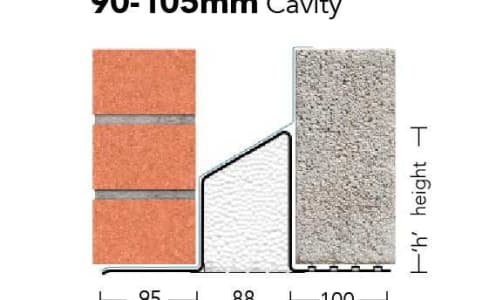 Cavity Wall & Eaves