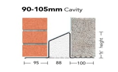 Cavity Wall & Eaves