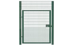 Rebound Mesh Gates