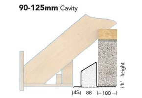 EL/K-90 Cavity Wall Eaves Lintel
