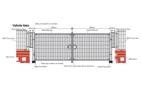RB22 Compatible Double Leaf Gates With Flag Panels