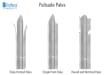 Palisade Pale Types