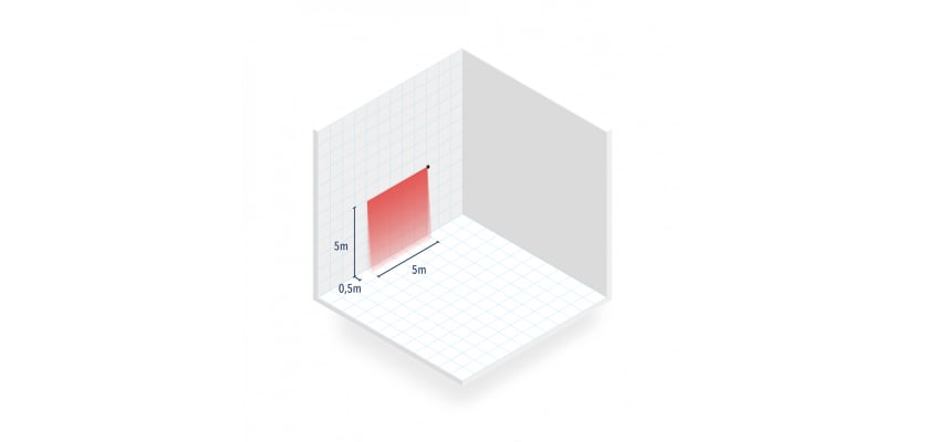 Diagram Showing the Detection Field of the Laser Scanner 