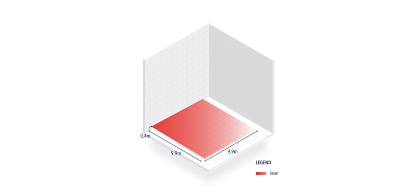 Diagram Showing the Detection area for the H100 Laser Scanner 