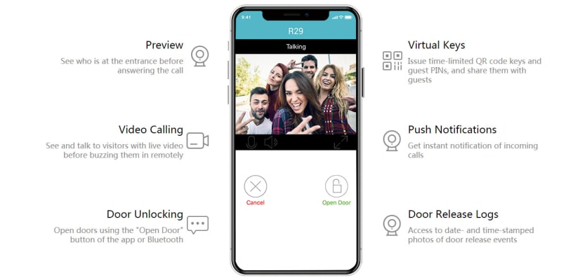 Smartphone with the SmartPlus App