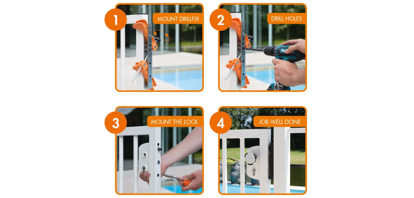 A step by step guide of how to use the Drillfix Jig