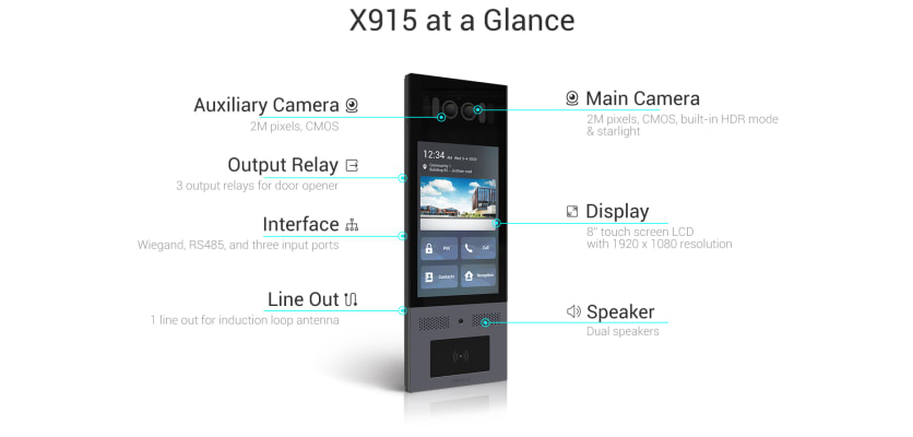 Infographic showing the features of Akuvox X915S touchscreen video intercom