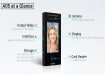 Akuvox A05C at a glance with information