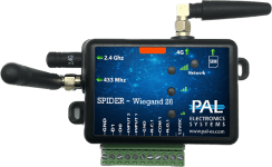 4G Access Control Solutions