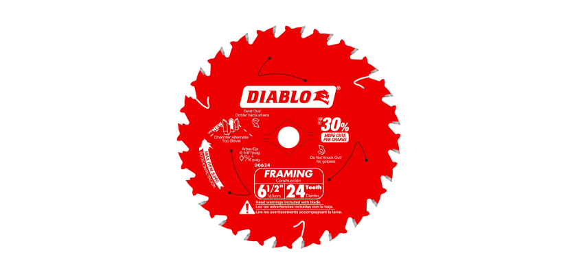 Gemini said Diablo 6-1/2 inch 24-tooth carbide framing circular saw blade for wood cutting.
